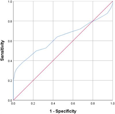 Successful use of the forced choice test for detecting concealment of semantic memory in criminal and intelligence investigations